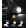 Lanterna de Cap LED T6 - Techsuit (HL-A-04) - Neagra