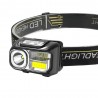 Lanterna de Cap XPG, COB, LED, 5 Culori - Techsuit (HL-B-02) - Neagra