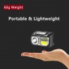 Lanterna de Cap XPG, COB, LED, 5 Culori - Techsuit (HL-B-02) - Neagra