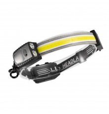 Lanterna de Cap  XPG, COB, LED - Techsuit (HL-B-04) - Neagra