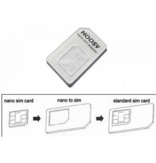 Adaptor pentru SIM, Nano, Micro - Techsuit Unlimited Innovation - White