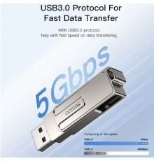 Yesido - Memory Stick (FL17) - OTG, USB, Type-C, 5Gbps, 128GB - Argintiu