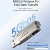 Yesido - Memory Stick (FL17) - OTG, USB, Type-C, 5Gbps, 128GB - Argintiu