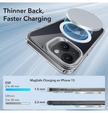 Husa pentru iPhone 15 - ESR Classic Hybrid HaloLock Kickstand - Clear