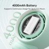 Ventilator Portabil 4000mAh - JisuLife (Life2) - Verde