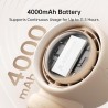 Ventilator Portabil 4000mAh - JisuLife (Life2) - Maro