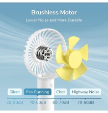 Ventilator Portabil 2000mAh - JisuLife (FA21) - Alb