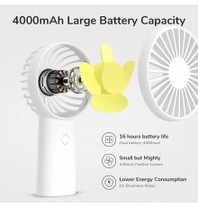 Ventilator Portabil 4000mAh - JisuLife (FA20X) - Alb