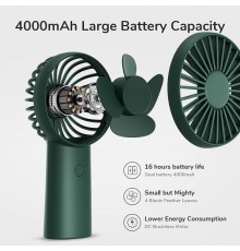 Ventilator Portabil 4000mAh - JisuLife (FA20X) - Deep Verde