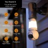 Camera de Supraveghere Wi-Fi, cu Detectare Rapida si Notificari - Imou Ranger Bulb Cam (IPC-S6DP-5M0WEB-E27) - Alb