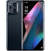Huse Oppo Find X3